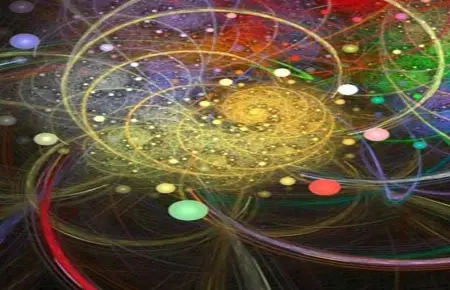 Attivazione - Educazione dei Talenti